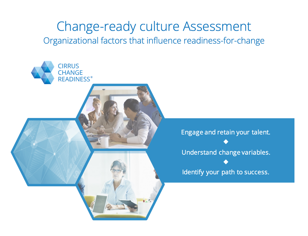 Cirrus Change Ready Culture Assessment for 20