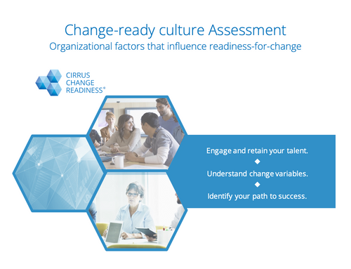 Cirrus Change Ready Culture Assessment for 20